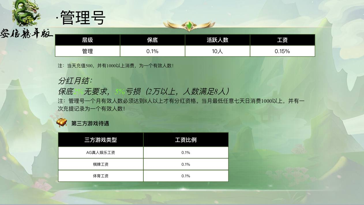 管理号待遇表