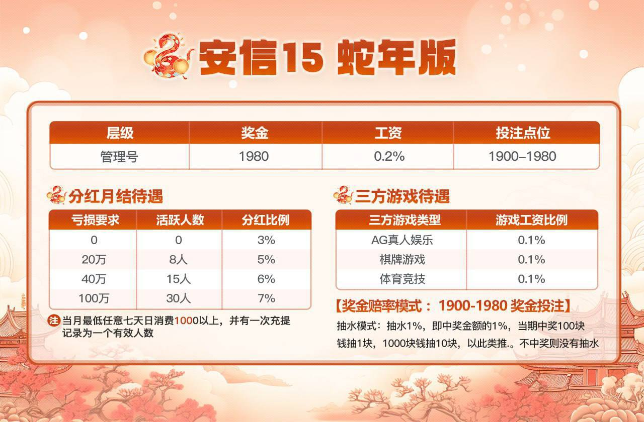 管理号待遇表