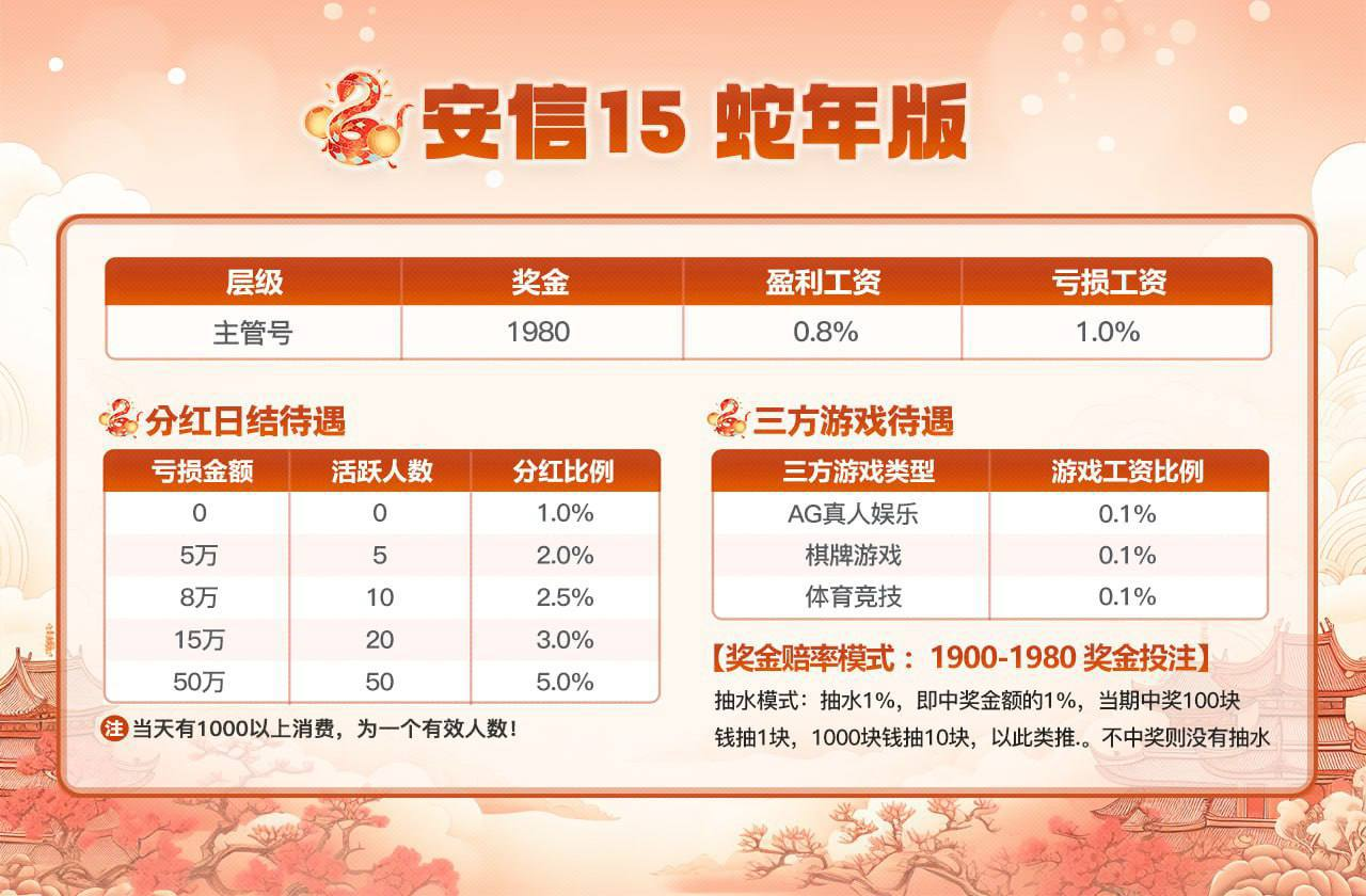 主管待遇表